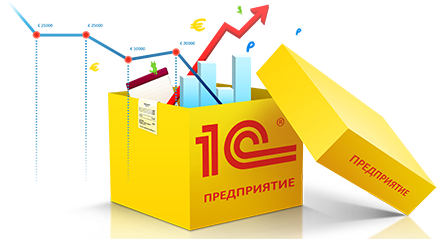 Настройка и внедрение 1С
